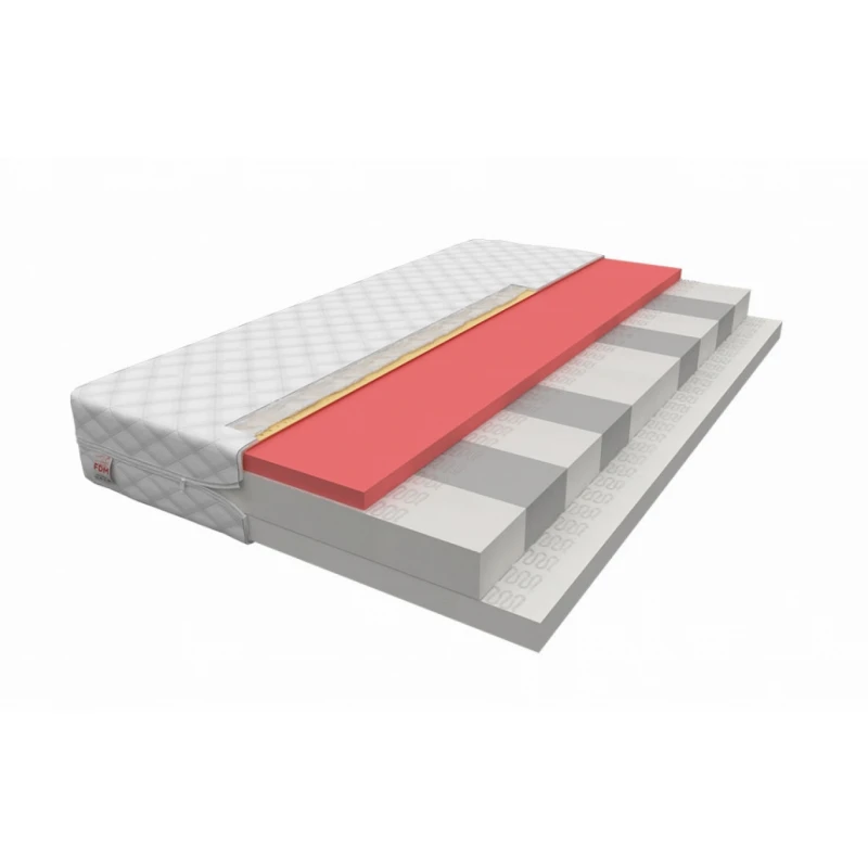 FDM Detský matrac MILETO | 79 PREVEDENIE: 90x160