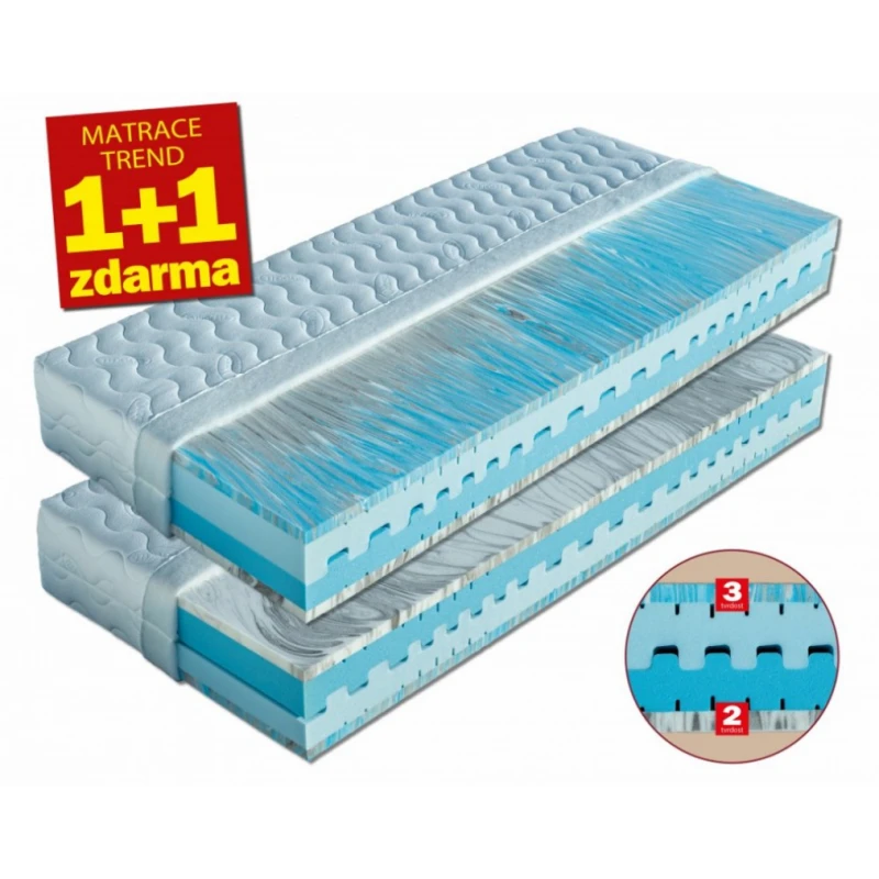 Matrac 1+1 zadarmo zo studenej peny MARINA Dřevočal Levanduľa 80 x 200 cm