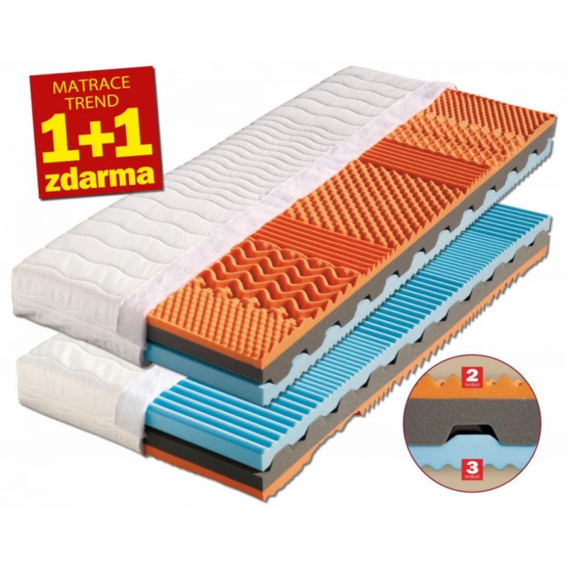 Matrac 1+1 zdarma bio pena RONDA Dřevočal 90 x 200 cm Lyocell