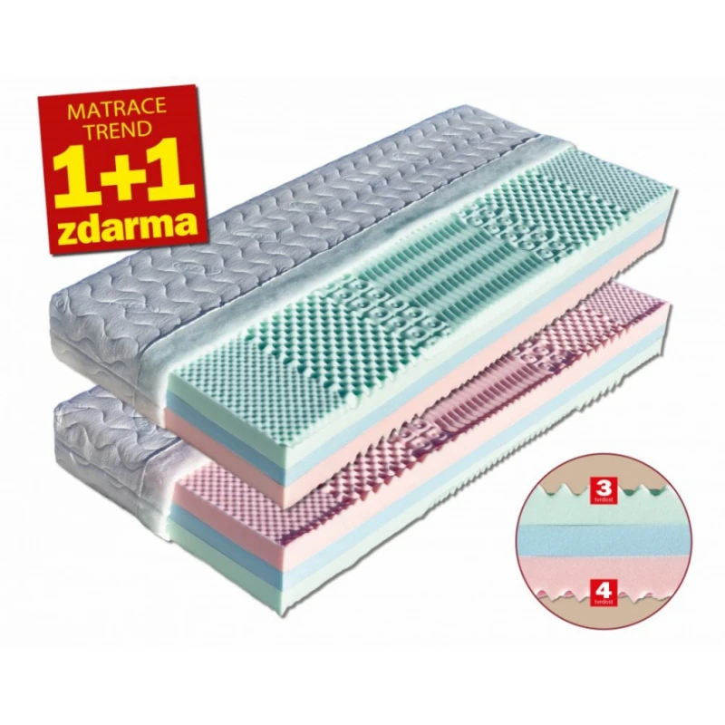 Matrac 1+1 zdarma LEONA Dřevočal 80 x 200 cm Aloe Vera