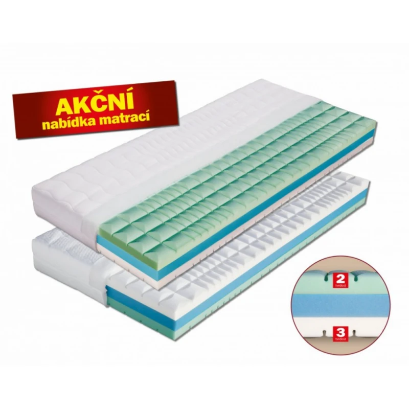 Matrace zo studenej peny MANET Dřevočal 180 x 200 cm Aloe Vera