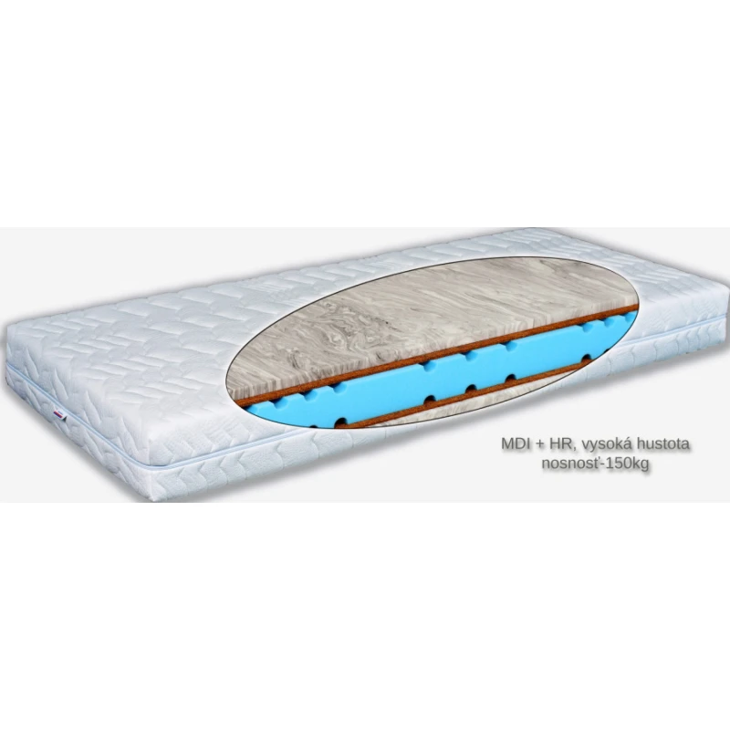 Matratex Matrac Grand pantera maxi Rozmer: 80 x 200 x18 cm, Tvrdosť: Tvrdosť T5