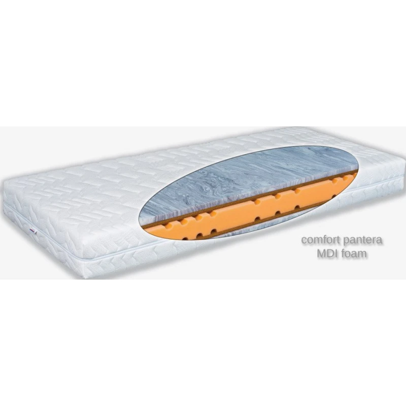Matratex Matrac Grand pantera mdi Rozmer: 90 x 200 cm, Tvrdosť: Tvrdosť T4