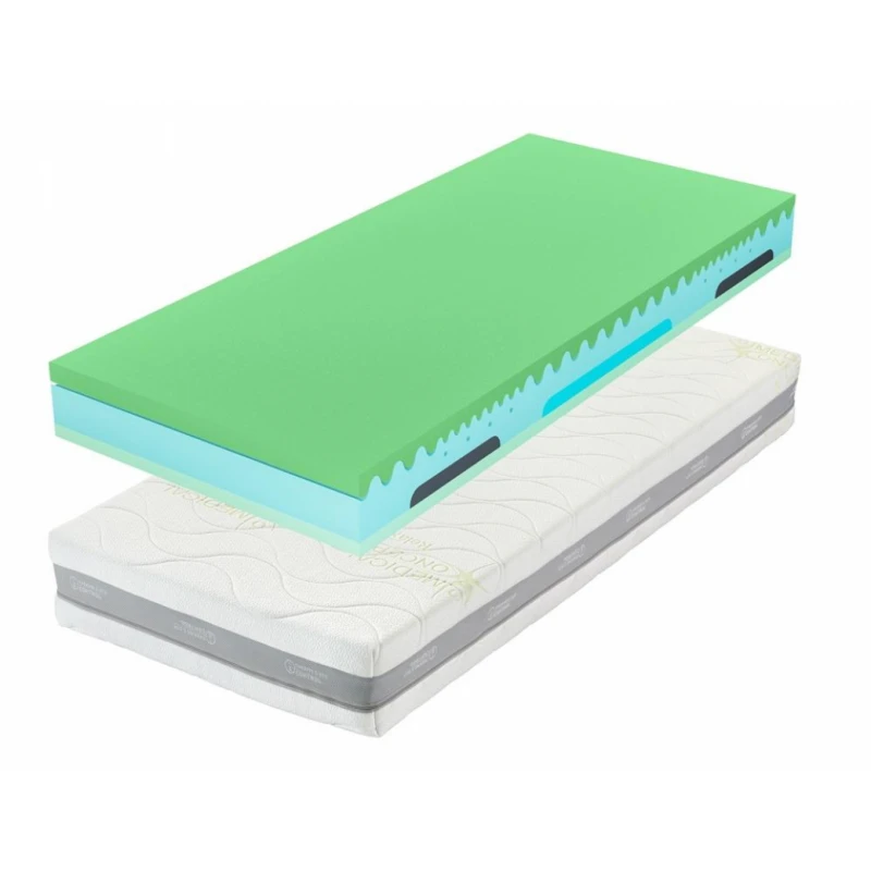 Ortopedický matrac Guard Hybrid + vankúš Antibacterial Gél ZADARMO Tropico 90 x 200 cm 26 cm