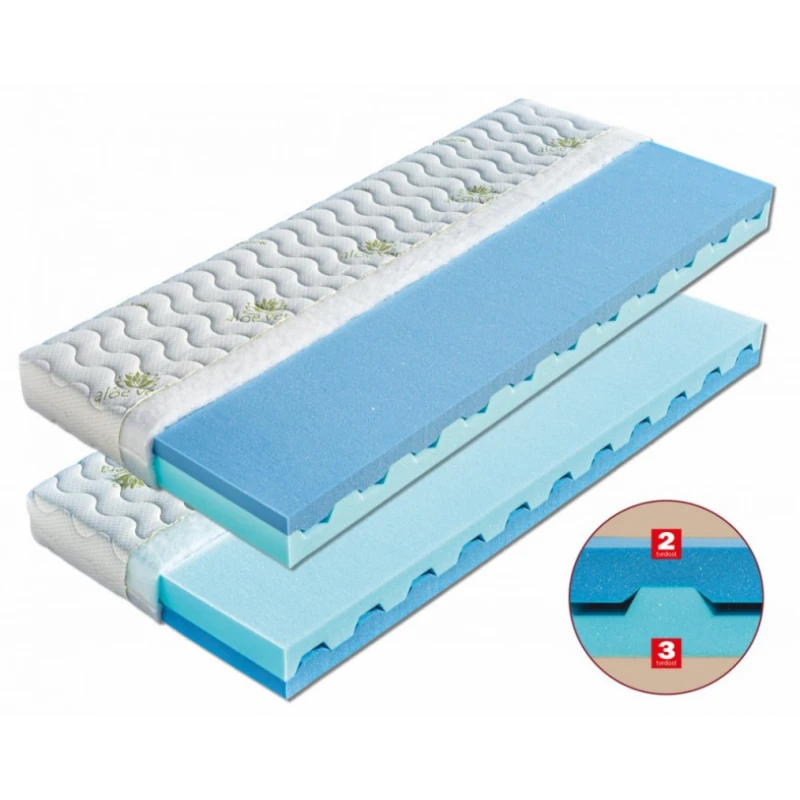 Penový matrac Dáda Dřevočal 80 x 200 cm Lyocell