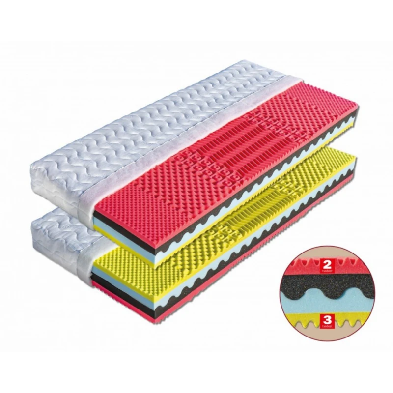 Penový matrac MARTINA + 1x vankúš Lukáš ZADARMO Drevočal Medicott 100 x 200 cm