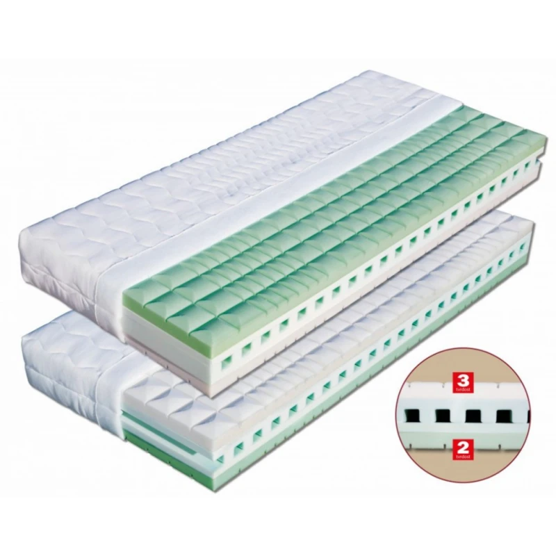 Penový matrac VICTORIA + 1 vankúš Lukáš ZADARMO Drevočal 160 x 200 cm SilverGuard