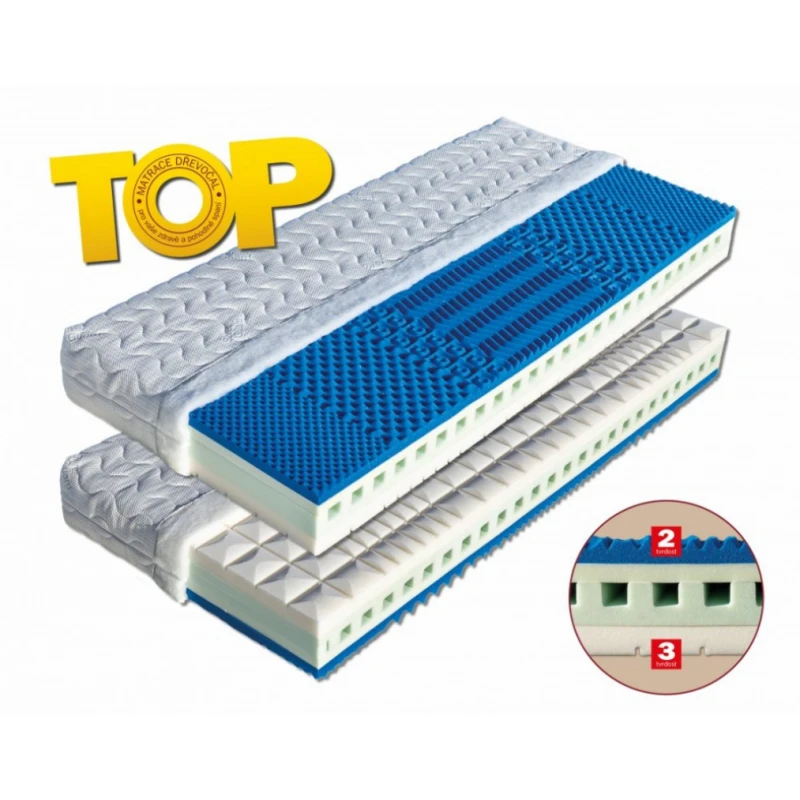 Penový matrac ZAFORA + 1 vankúš Lukáš ZADARMO Drevočal 180 x 200 cm Aloe Vera