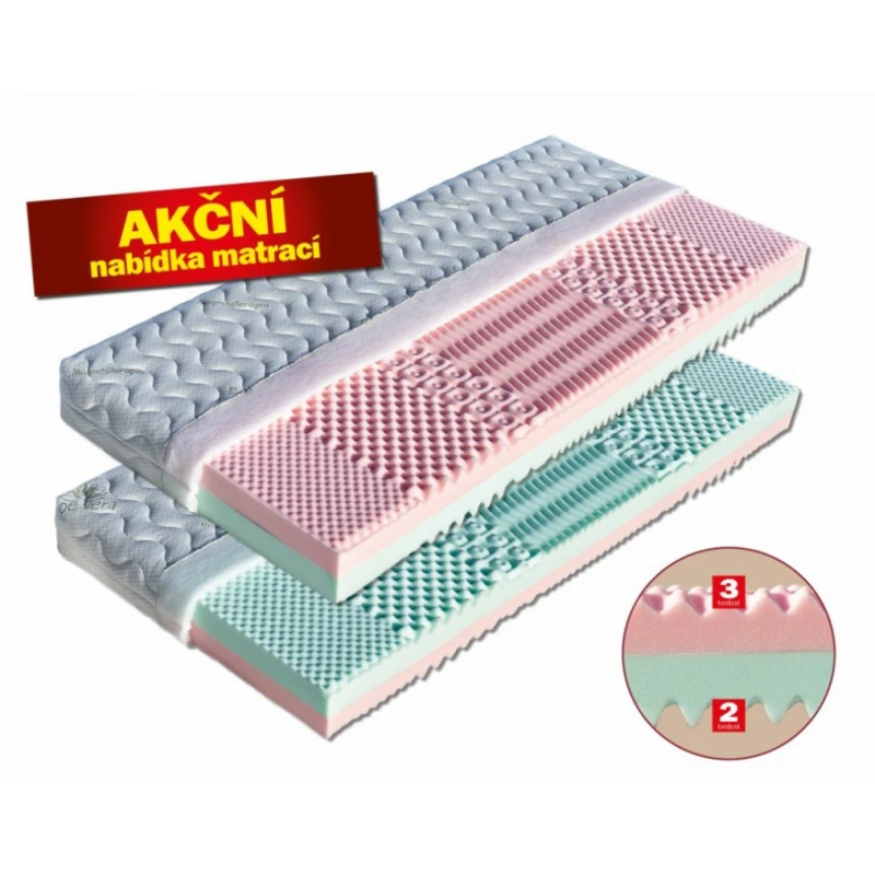 Penový sendvičový matrac ALICE Drevočal 85 x 195 cm Levanduľa