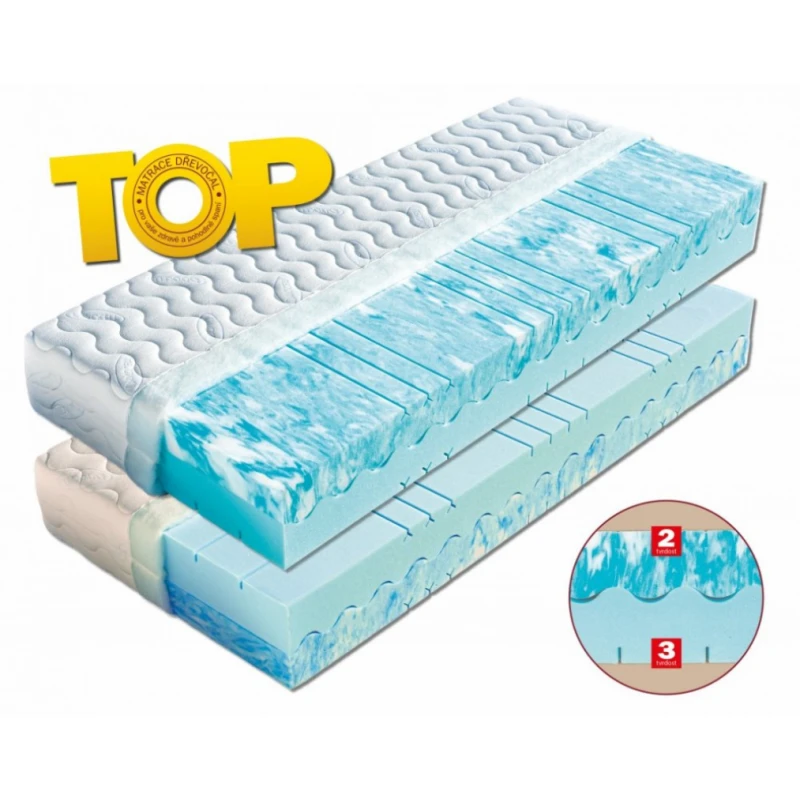 Penový sendvičový matrac ATLANTA Dřevočal Lyocell 140 x 200 cm