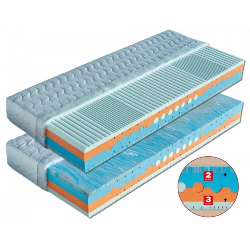 Penový sendvičový matrac BEÁTA + 1x vankúš Lukáš ZADARMO Drevočal 180 x 200 cm SilverGuard