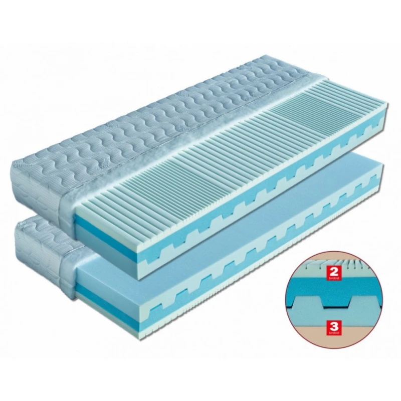 Penový sendvičový matrac DITA Dřevočal 85 x 195 cm Lyocell