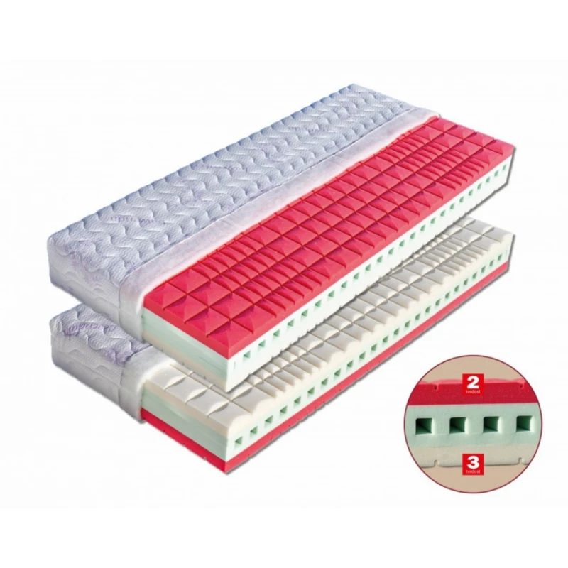 Penový sendvičový matrac KAMPALA + 1 vankúš Lukáš ZADARMO Drevočal 90 x 200 cm Lyocell