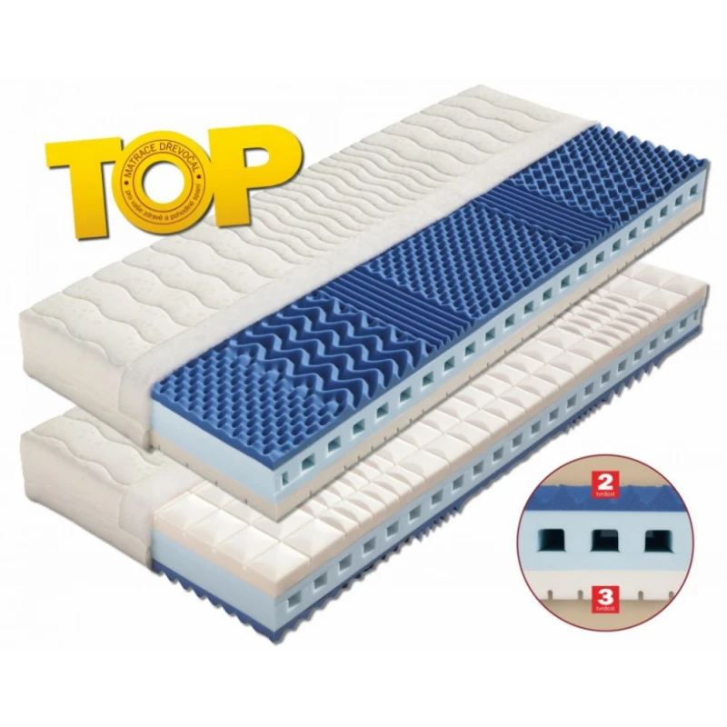 Penový sendvičový matrac ZAFORA + 1 vankúš Lukáš ZADARMO Drevočal Aloe Vera 90 x 200 cm