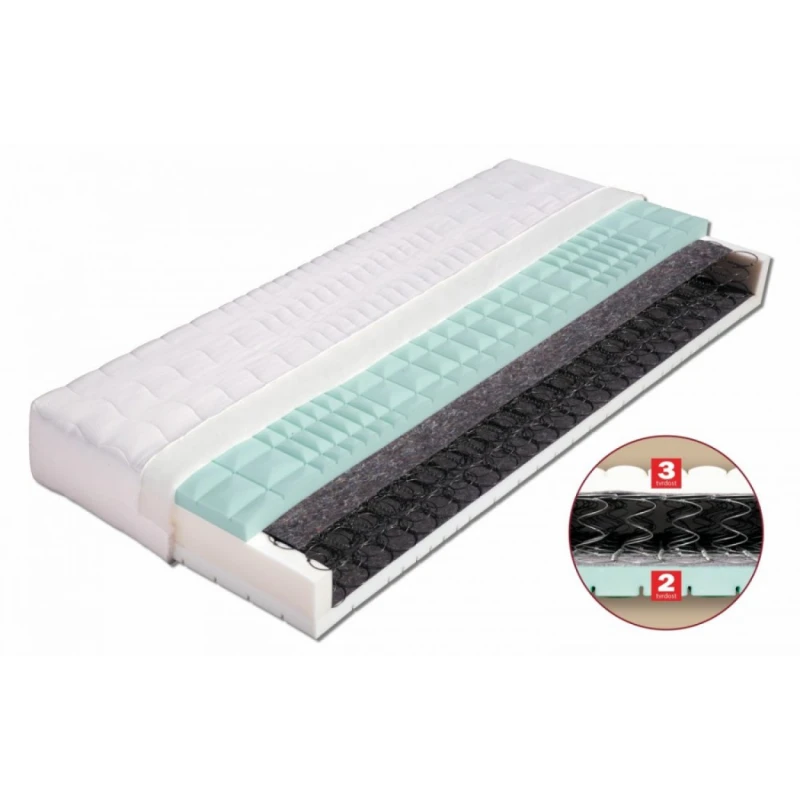 Pružinový sendvičový matrac PETRA Drevočal 80 x 200 cm Lyocell