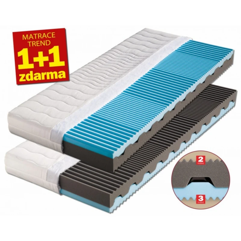 Sendvičový matrac 1+1 zadarmo NORA Dřevočal 80 x 200 cm Medicott