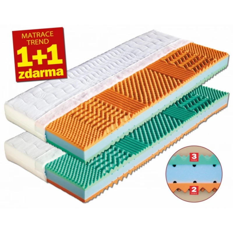 Sendvičový matrac 1+1 zadarmo z bio peny MALAGA Dřevočal 85 x 195 cm Lyocell