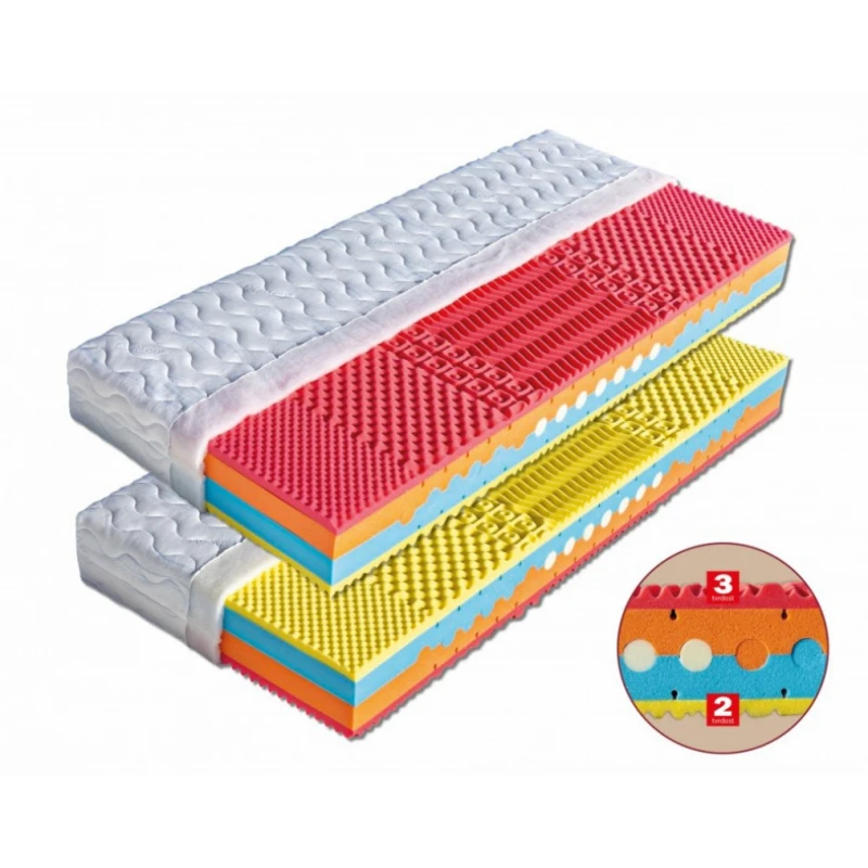 Sendvičový matrac BRIGITA + 1x vankúš Lukáš ZADARMO Drevočal 80 x 200 cm Lyocell