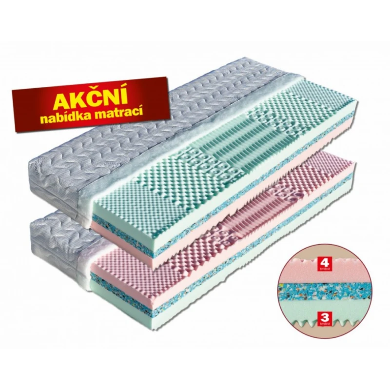 Sendvičový matrac LIMA Dřevočal SilverGuard 90 x 200 cm