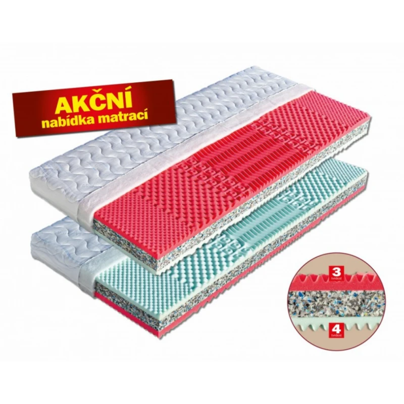 Sendvičový matrac NEAPOL Dřevočal 140 x 200 cm Medicott