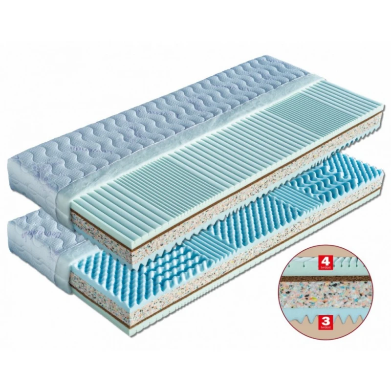 Sendvičový matrac REBEKA Dřevočal 80 x 195 cm Medicott