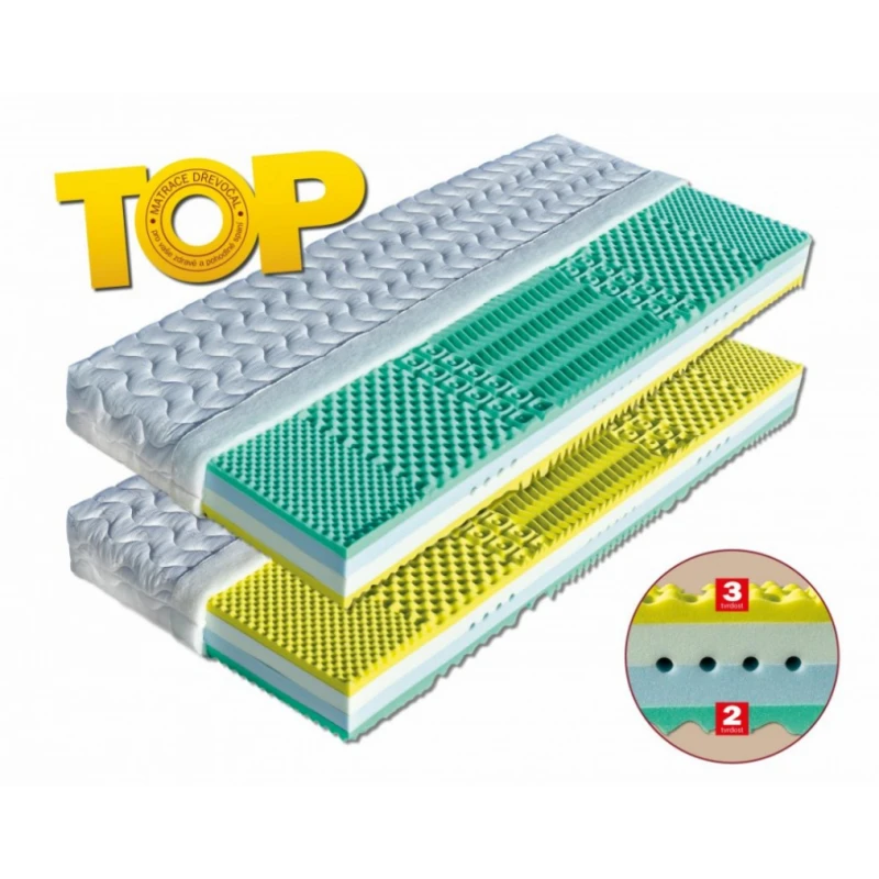 Sendvičový penový matrac KORFU Drevočal 180 x 200 cm Aloe Vera