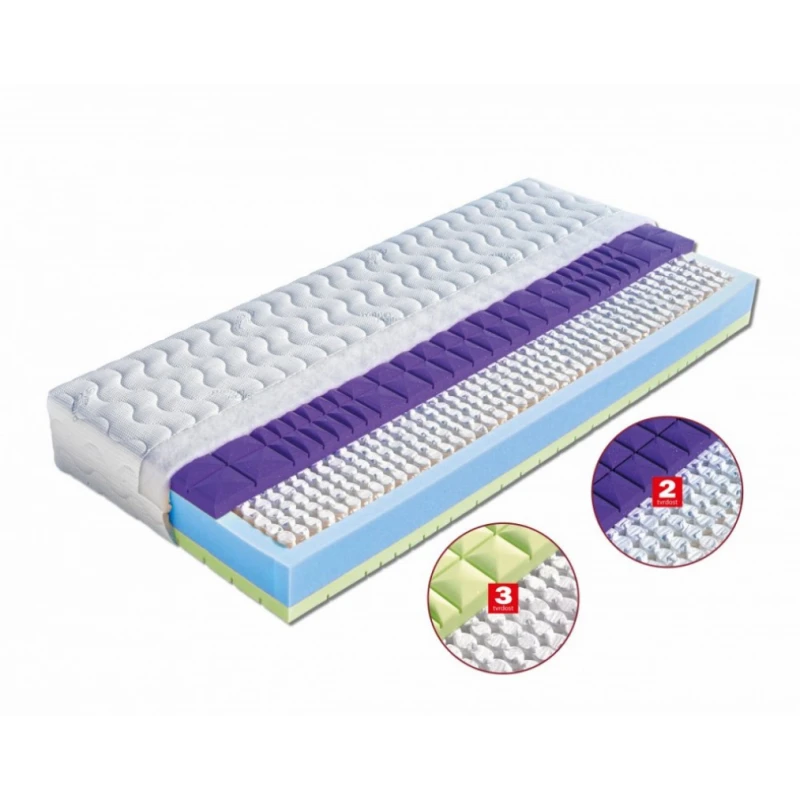 Taštičkový matrac DIANA Dřevočal 140 x 200 cm Lyocell