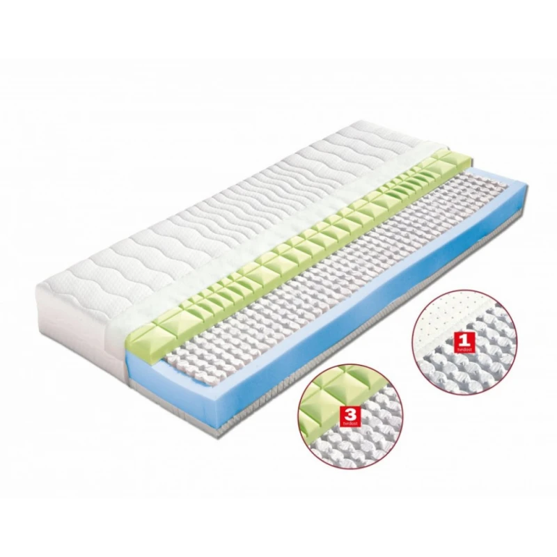 Taštičkový sendvičový matrac MONIKA Drevočal 160 x 200 cm Aloe Vera